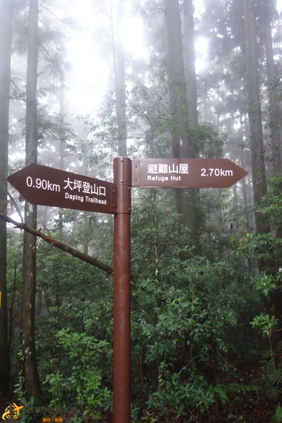 加里山指標